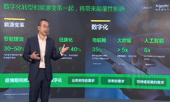 施耐德電氣中國(guó)區(qū)總裁尹正:數(shù)字化轉(zhuǎn)型賦能能源變革
