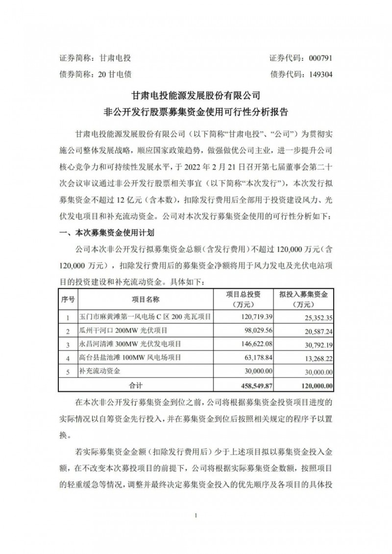 甘肅電投擬定增募資12億“加碼”光伏發(fā)電項(xiàng)目！