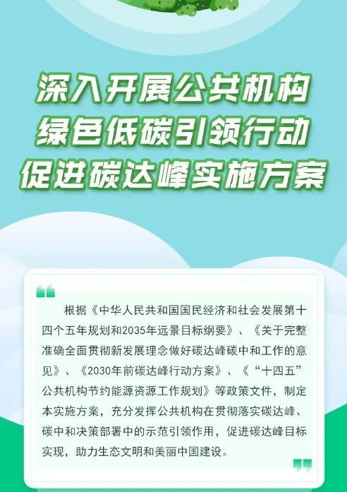 國家發(fā)改委：大力推廣太陽能光伏光熱項目，力爭2025年實現(xiàn)屋頂光伏覆蓋率達50%