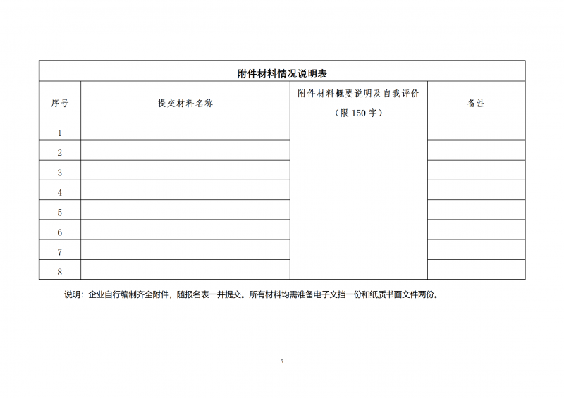 10個光伏項目！廣南縣發(fā)布“十四五”新能源項目投資主體優(yōu)選公告