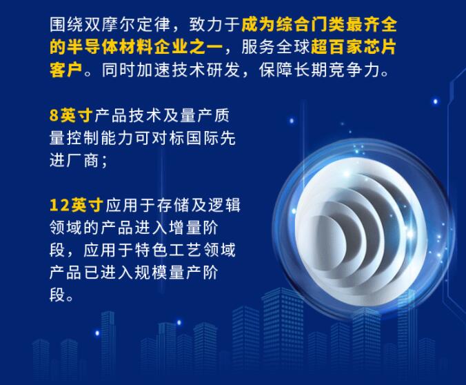 中環(huán)股份2021年度及2022年一季度報(bào)告：2022年Q1營(yíng)收133.68億，同比增長(zhǎng)79.13%！