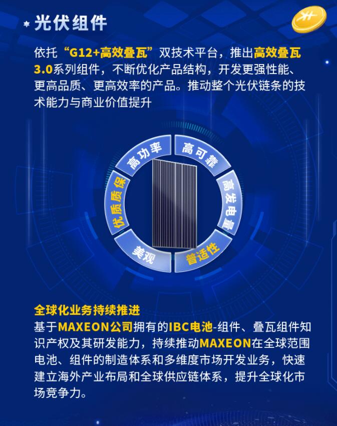 中環(huán)股份2021年度及2022年一季度報(bào)告：2022年Q1營(yíng)收133.68億，同比增長(zhǎng)79.13%！
