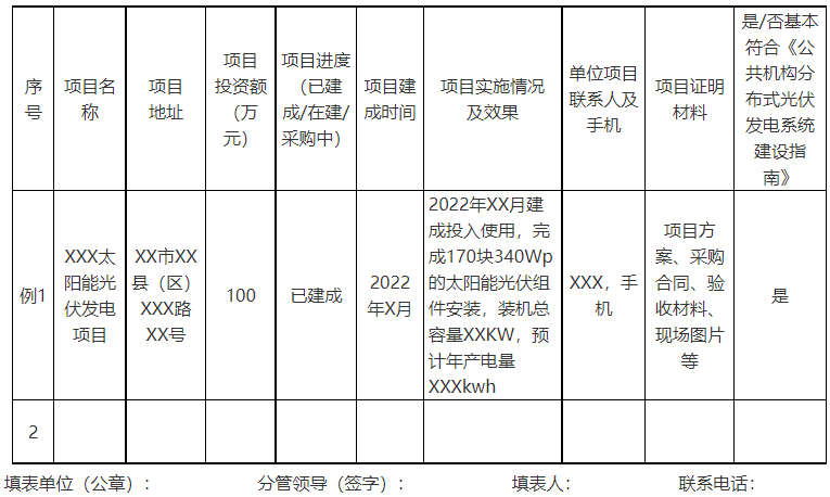廣西欽州：推進(jìn)安裝高轉(zhuǎn)換率光伏發(fā)電設(shè)施，鼓勵公共機(jī)構(gòu)建設(shè)連接光伏發(fā)電