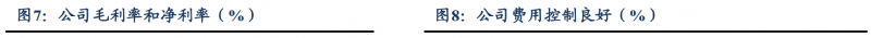 【深度】晶科能源：技術(shù)布局追星趕月，渠道品牌厚積薄發(fā)