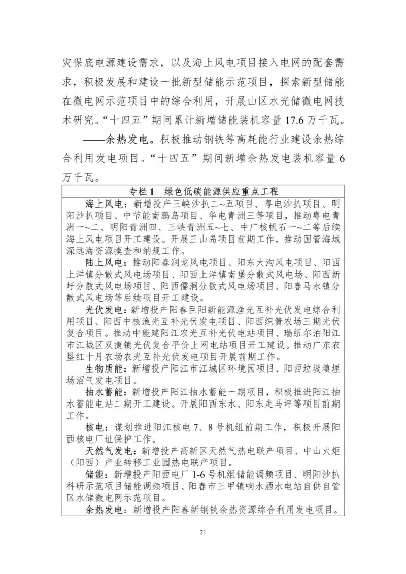 著力打造多元清潔能源供應(yīng)體系！廣東陽(yáng)江市發(fā)布《能源發(fā)展“十四五”規(guī)劃》（征求意見(jiàn)稿）