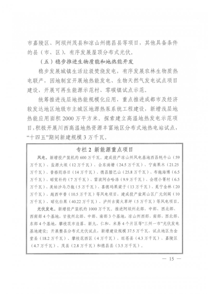 光伏發(fā)電1000萬千瓦！四川省公布“十四五”可再生能源發(fā)展規(guī)劃
