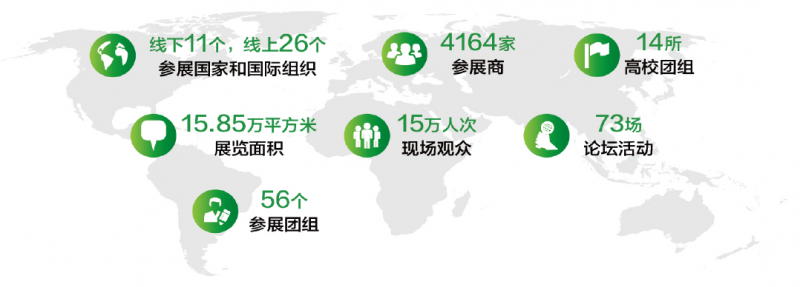 促轉(zhuǎn)型、穩(wěn)供給！ 2022年能源工作指導(dǎo)意見下發(fā)