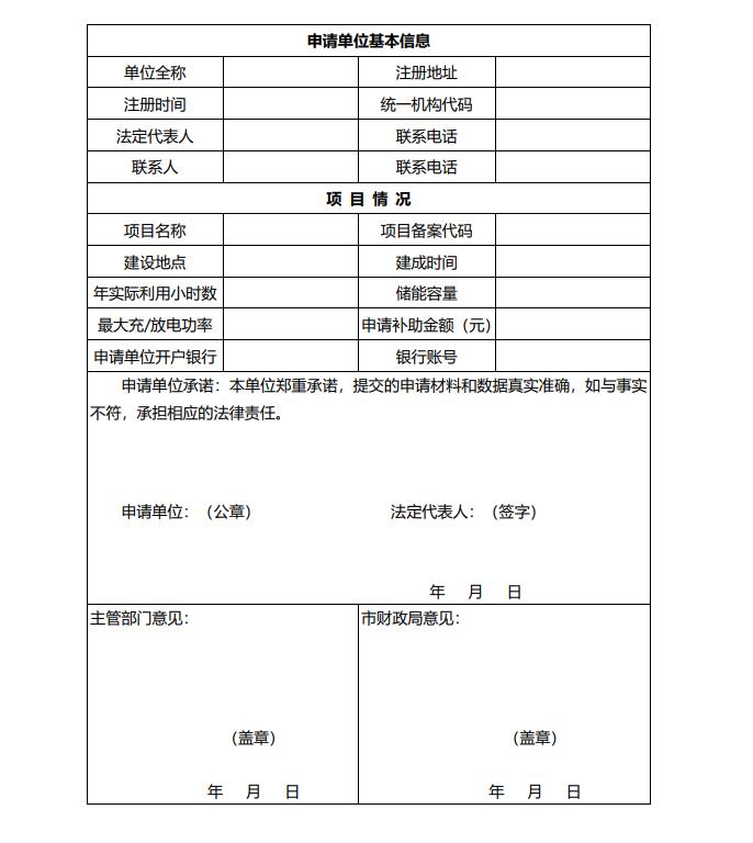 浙江永康：鼓勵“光伏村、光伏鎮(zhèn)”建設(shè)，新建分布式光伏度電補貼0.1元連補3年！