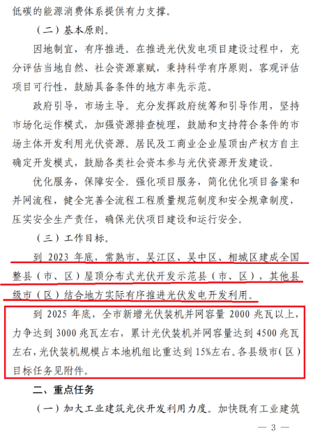 蘇州：國企廠房100%安裝分布式光伏！
