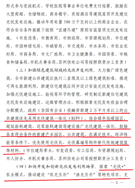 蘇州：國企廠房100%安裝分布式光伏！