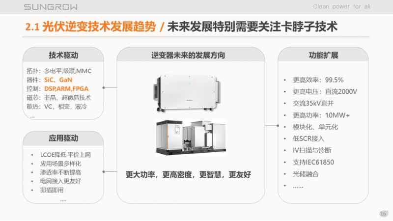 陽光電源趙為：智慧零碳解決方案助力實現(xiàn)雙碳目標！