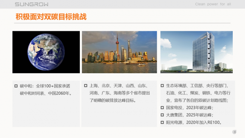 陽光電源趙為：智慧零碳解決方案助力實現(xiàn)雙碳目標！