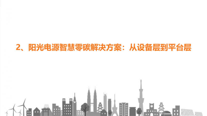 陽光電源趙為：智慧零碳解決方案助力實現(xiàn)雙碳目標！