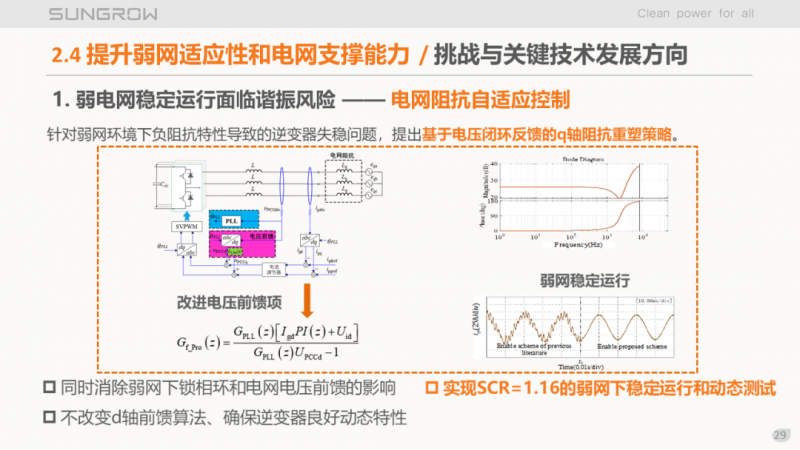 陽光電源趙為：智慧零碳解決方案助力實現(xiàn)雙碳目標！