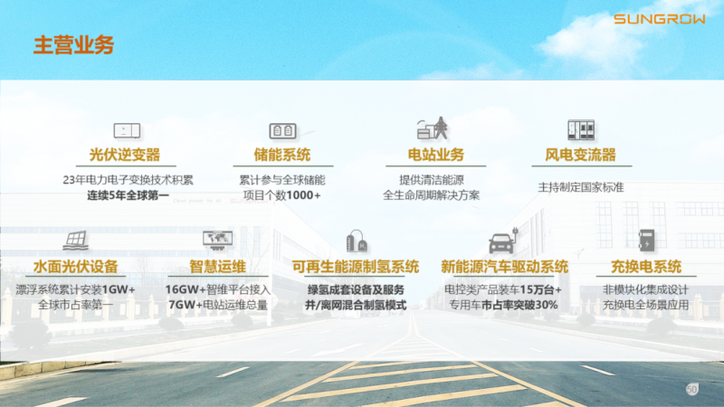 陽光電源趙為：智慧零碳解決方案助力實現(xiàn)雙碳目標！