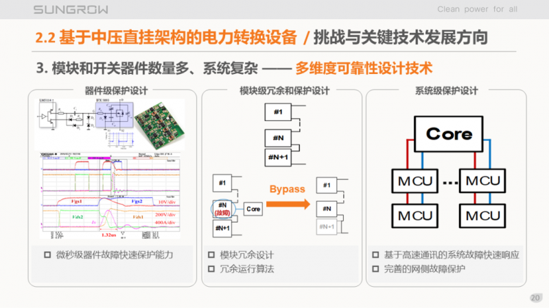 陽光電源趙為：智慧零碳解決方案助力實現(xiàn)雙碳目標！