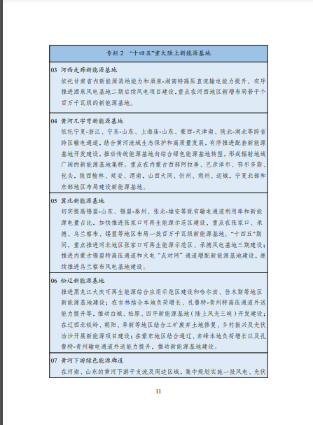 發(fā)改委、能源局等九部委聯(lián)合印發(fā)發(fā)布“十四五”可再生能源規(guī)劃！