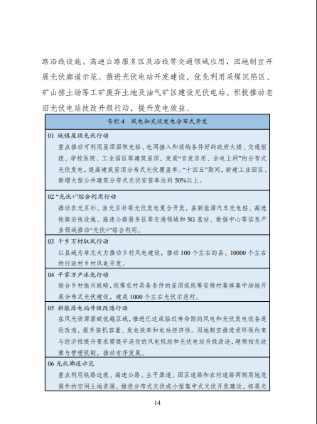 發(fā)改委、能源局等九部委聯(lián)合印發(fā)發(fā)布“十四五”可再生能源規(guī)劃！