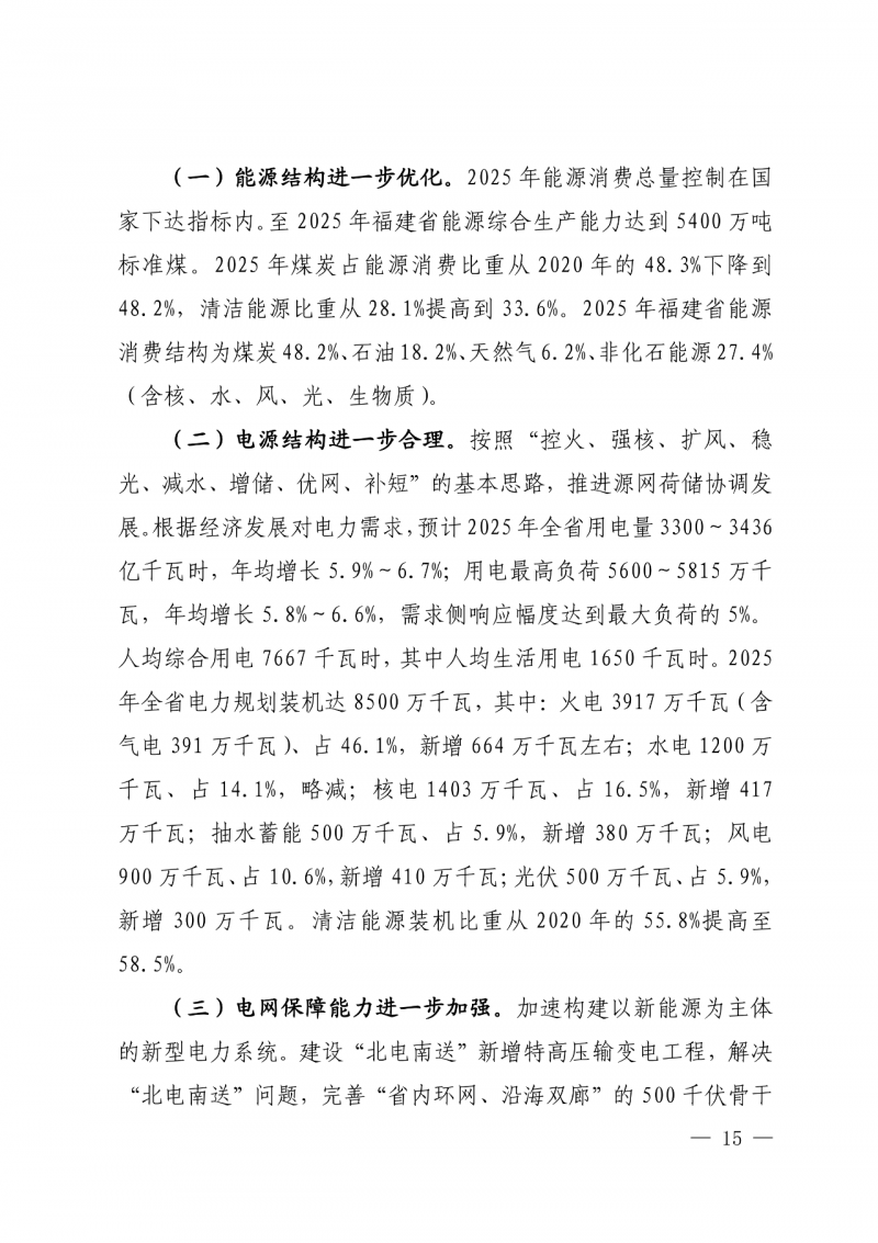 光伏新增300萬千瓦！福建省發(fā)布《“十四五”能源發(fā)展專項規(guī)劃》