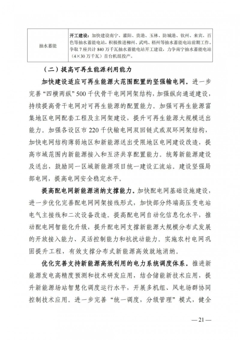 廣西“十四五”規(guī)劃：大力發(fā)展光伏發(fā)電，到2025年新增光伏裝機(jī)15GW！