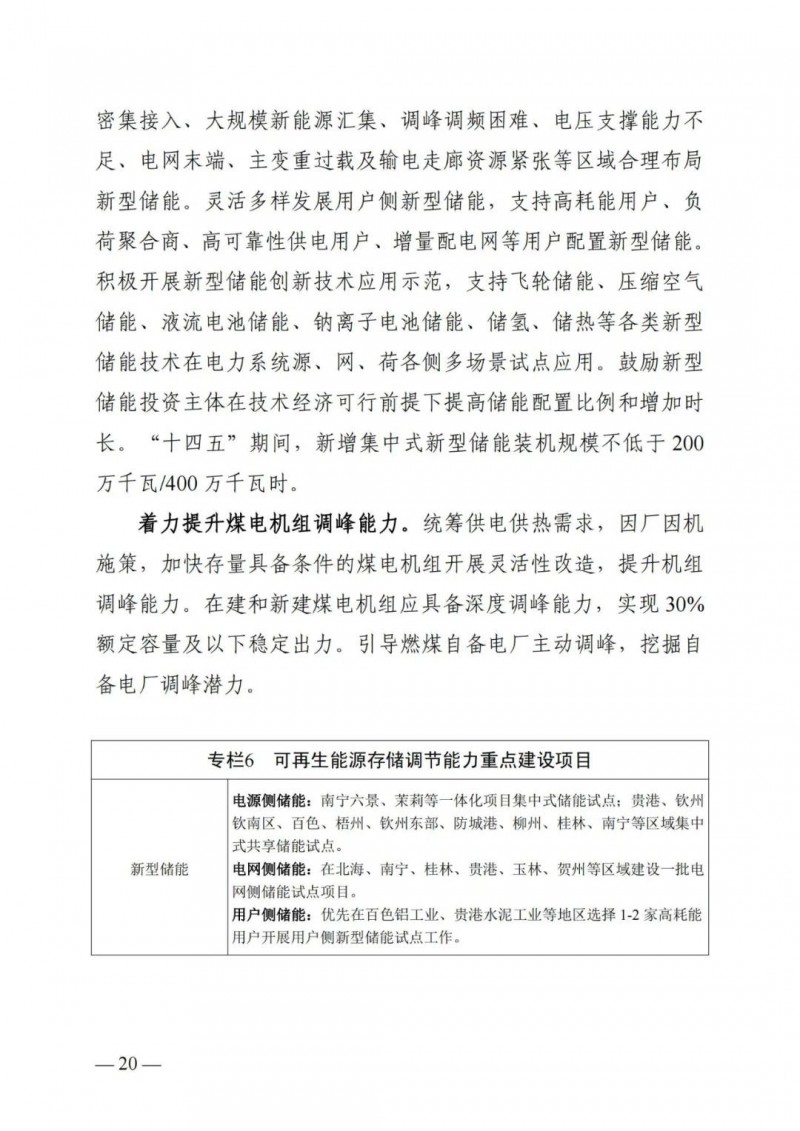 廣西“十四五”規(guī)劃：大力發(fā)展光伏發(fā)電，到2025年新增光伏裝機(jī)15GW！