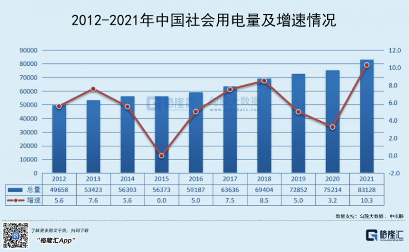 光伏行業(yè)“水深魚大”，各路資本紛紛“殺入”！