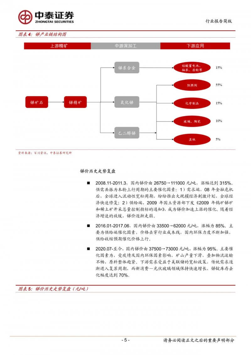 光伏下一個(gè)卡脖子環(huán)節(jié)：該材料將嚴(yán)重供不應(yīng)求！