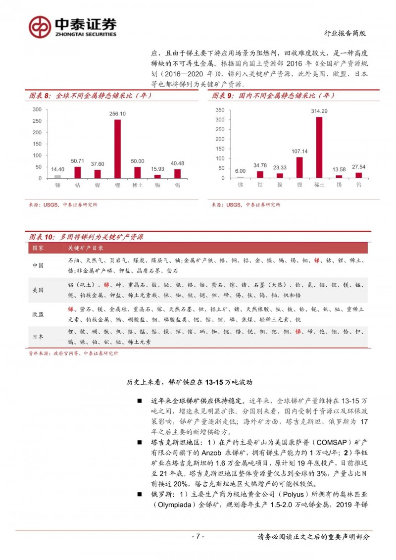 光伏下一個(gè)卡脖子環(huán)節(jié)：該材料將嚴(yán)重供不應(yīng)求！