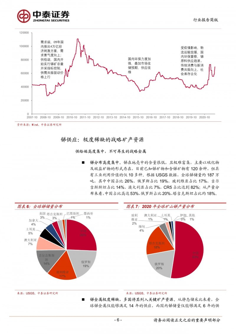光伏下一個(gè)卡脖子環(huán)節(jié)：該材料將嚴(yán)重供不應(yīng)求！