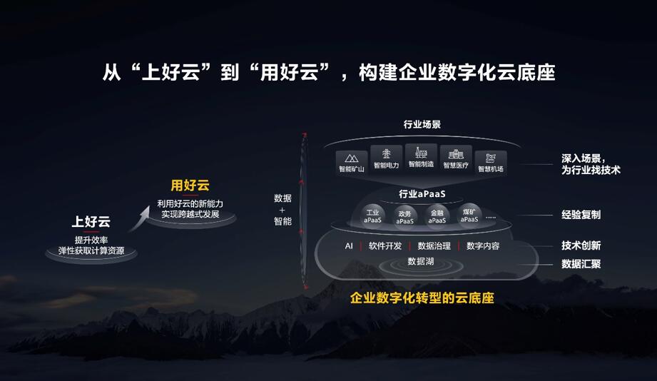 胡厚崑：釋放數(shù)字生產(chǎn)力，激發(fā)行業(yè)新增長(zhǎng)