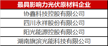 那么多人做光伏原材料悶聲發(fā)大財，這里面奧秘可不簡單