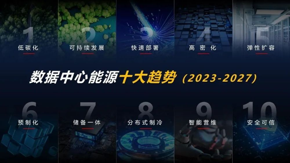 在“確定性”背后，看數(shù)據(jù)中心能源的未來之路