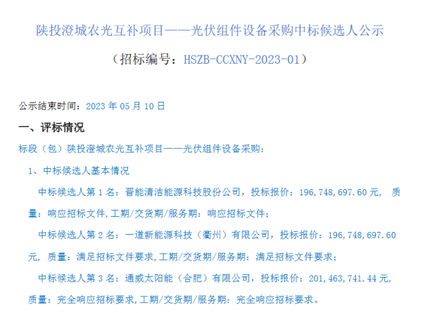 最低1.61元/W！這些企業(yè)擬中標(biāo)陜投澄城農(nóng)光互補(bǔ)項(xiàng)目組件采購(gòu)