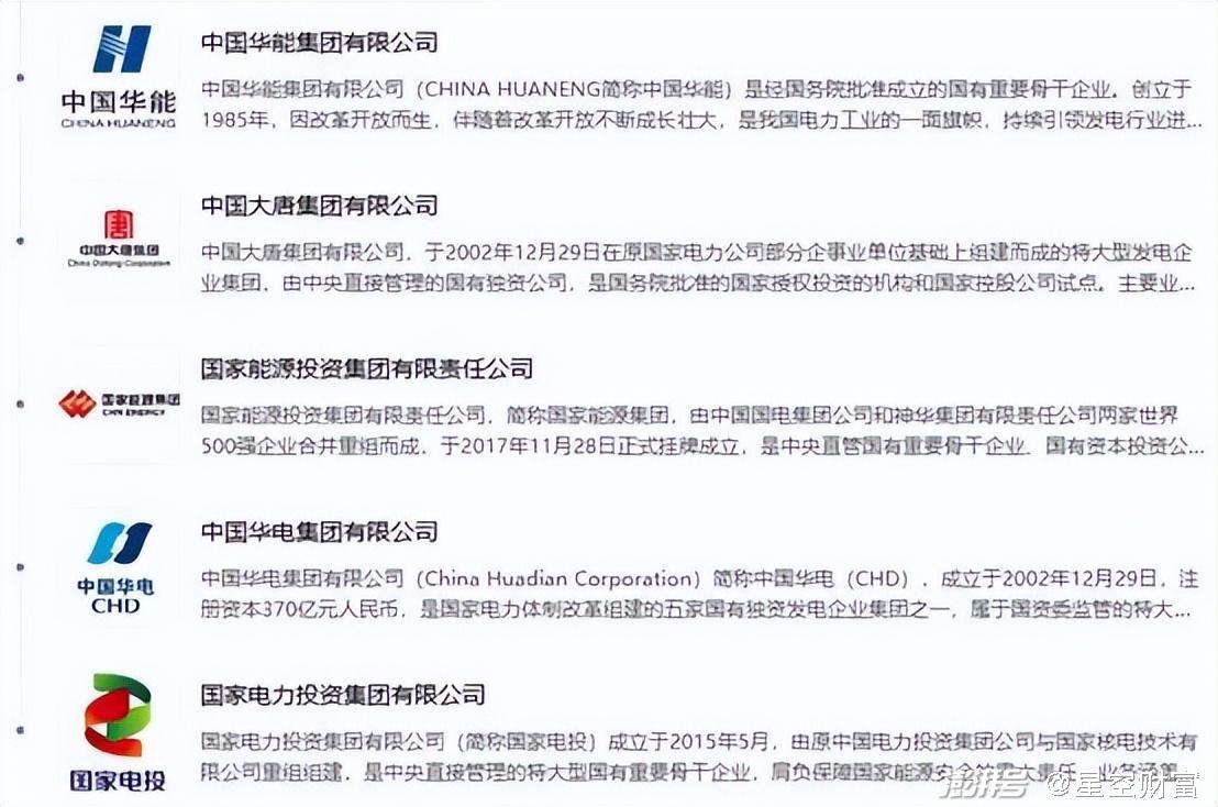 43億利息壓頂，大唐發(fā)電，敗給了華電國際