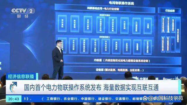 電力鴻蒙快速光伏應用，中國操作系統(tǒng)已經(jīng)在工業(yè)