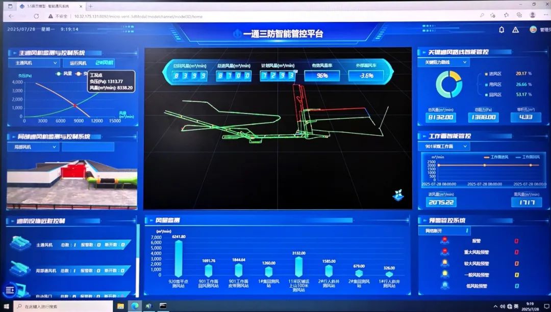 國(guó)能烏海能源駱駝山煤礦智能通風(fēng)建設(shè)項(xiàng)目順利通過(guò)驗(yàn)收